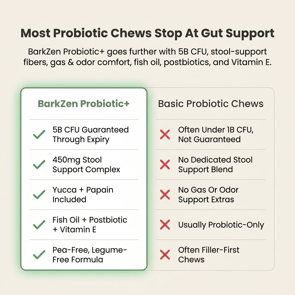 Probiotic+ Soft Chews