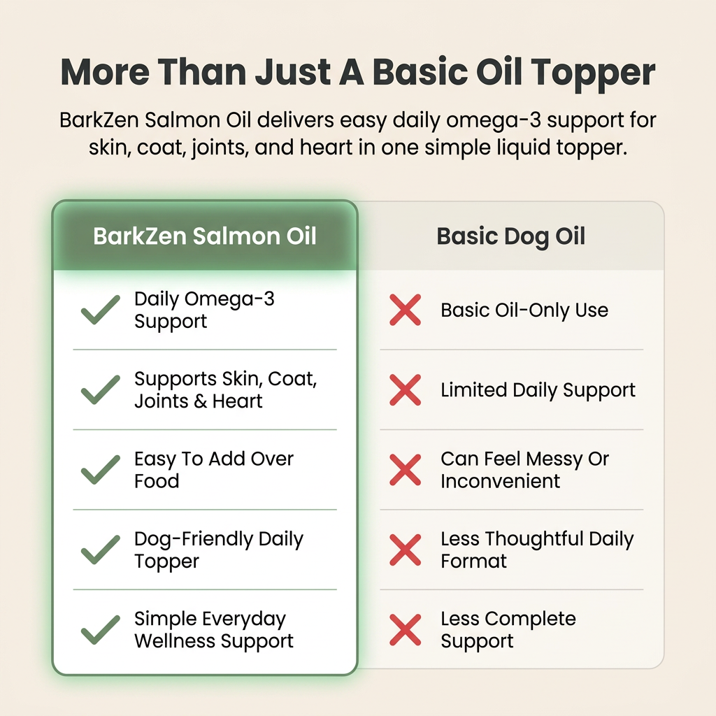 Omega-3 Salmon Oil