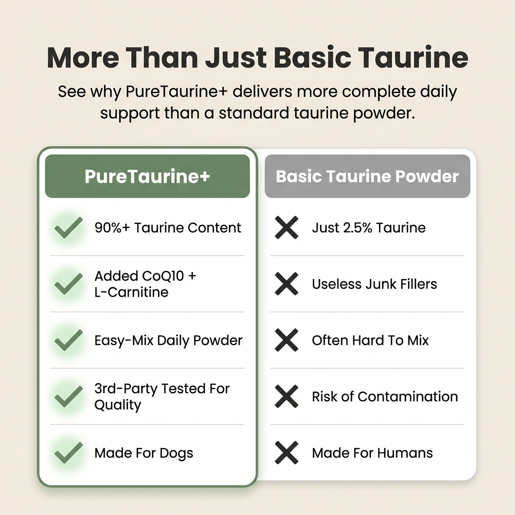 PureTaurine+